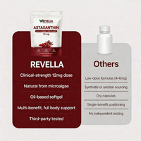 Astaxanthin Joint Pain Relief VIP
